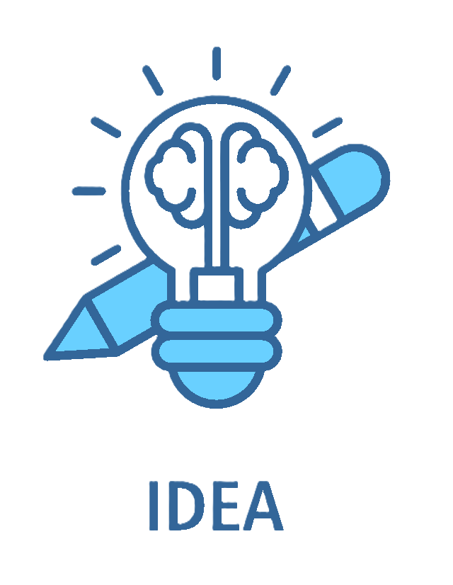 A graphic illustration of a lightbulb with a brain inside, held by a hand, with light rays emanating from it. The word 'IDEA' is written below.