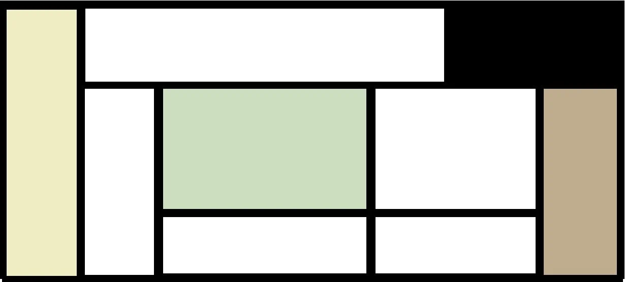 Soi-même, LLC