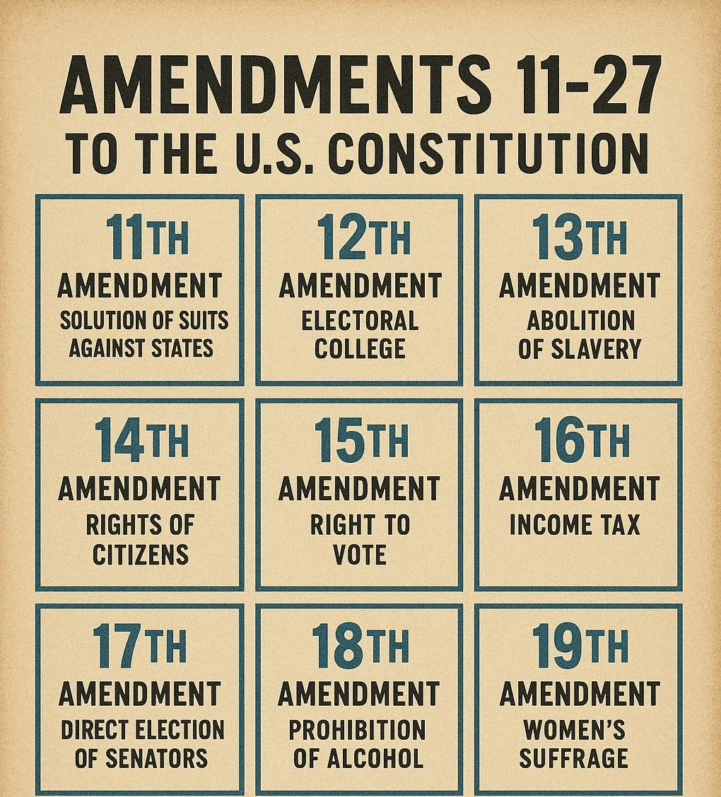 Listing of 9 of the last 16 constitutional amendments