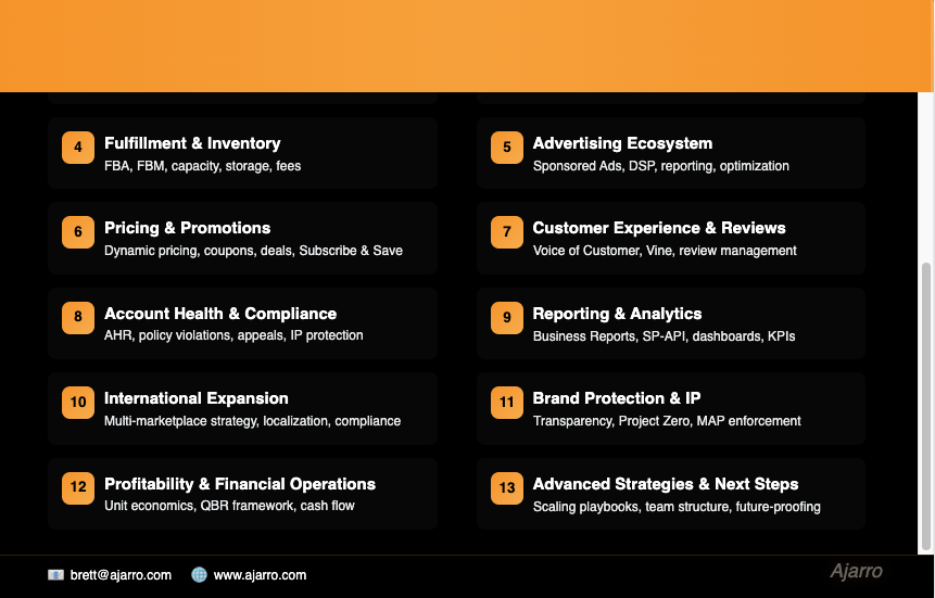 Seller Central Playbook #4.png