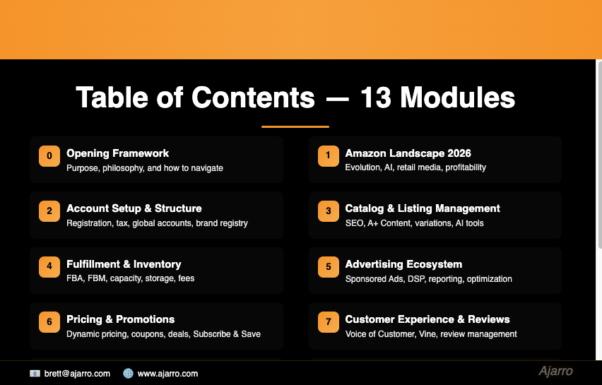 Seller Central Playbook #3.png