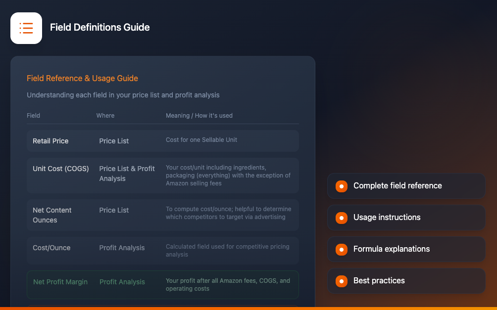 Price List and Profit Analysis - Definitions.png