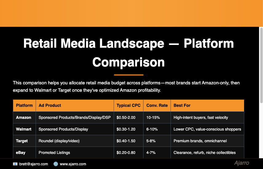Seller Central Playbook #8.png