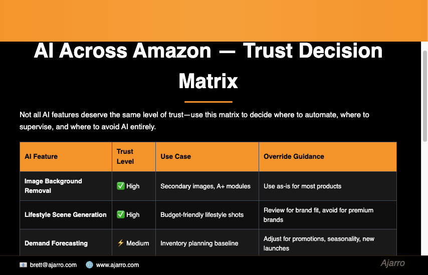 Seller Central Playbook #7.png