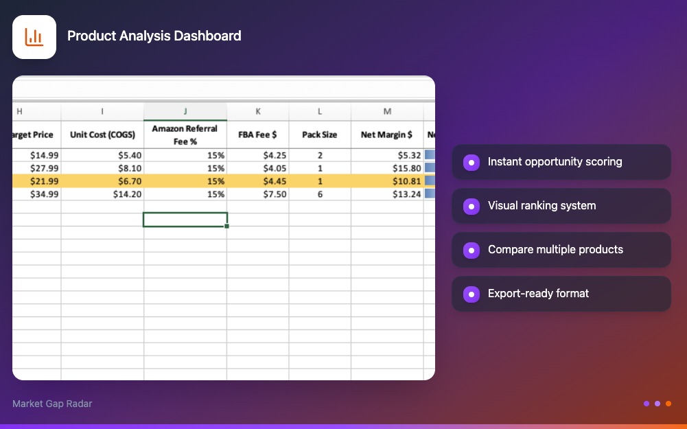 Market Gap Radar #1.png
