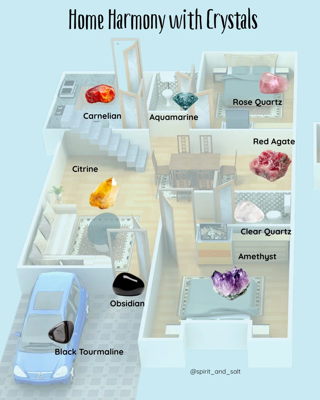 🏡 Home Harmony with Crystals ✨

Creating a balanced, positive energy flow in your home can be as simple as placing crystals in key spots. Here&rsquo;s how I like to do it:

Obsidian by the front door &ndash; Protects your home from negative energy a