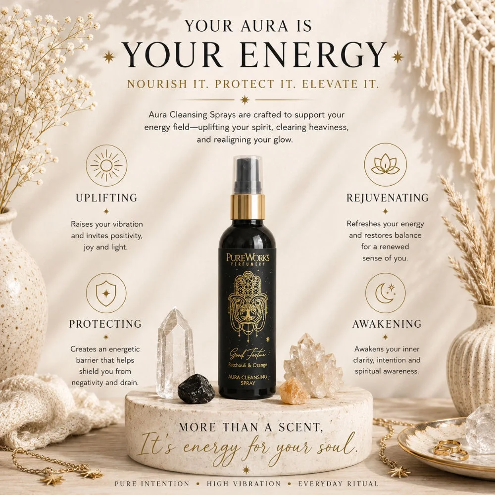 Patchouli and Orange Spray 2.webp