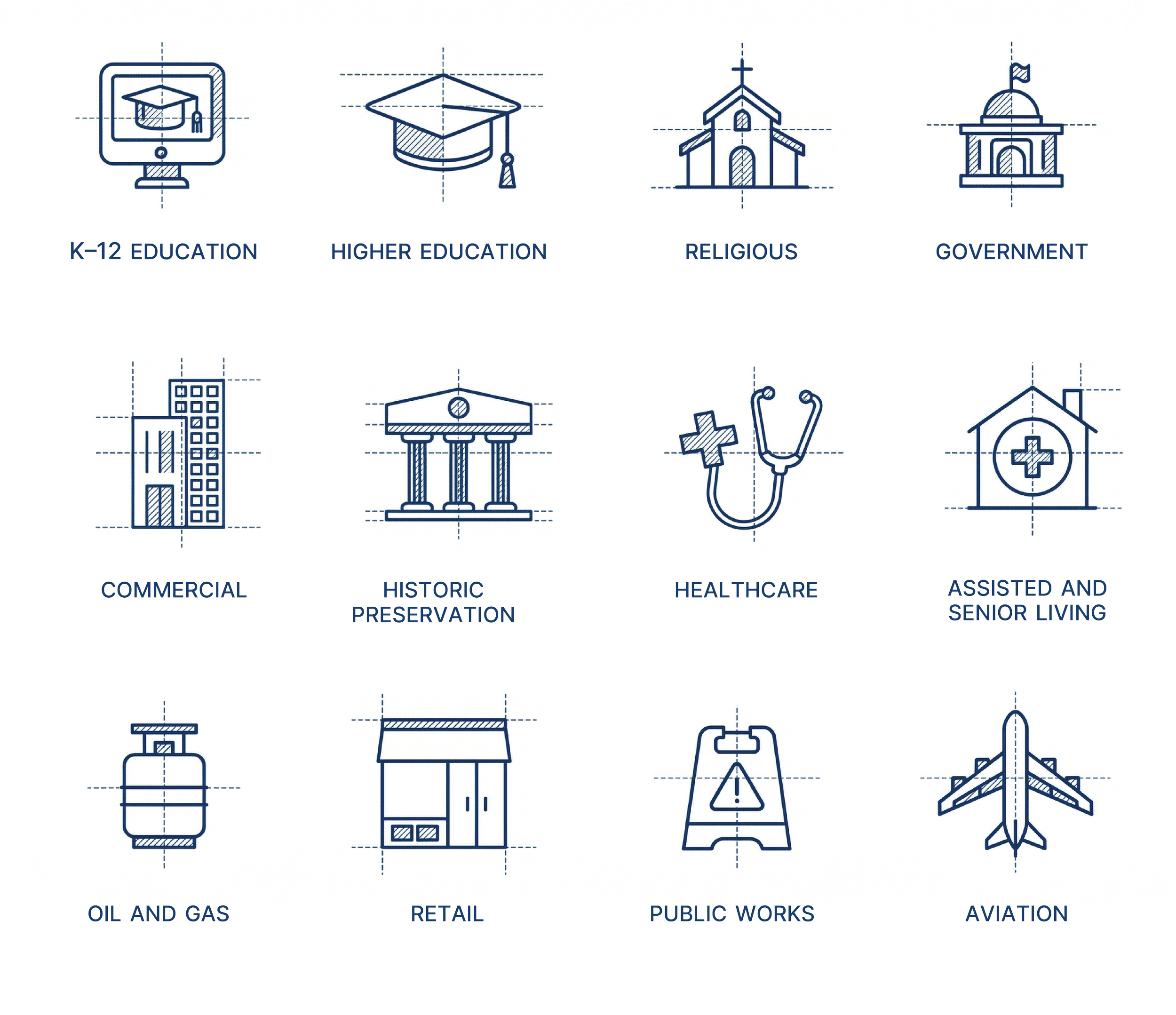 A collection of icons representing different categories such as K-12 education, higher education, religious institutions, government, commercial, historic preservation, healthcare, assisted and senior living, oil and gas, retail, public works, and aviation.