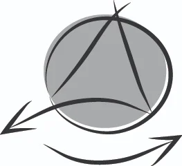 Mission Groups