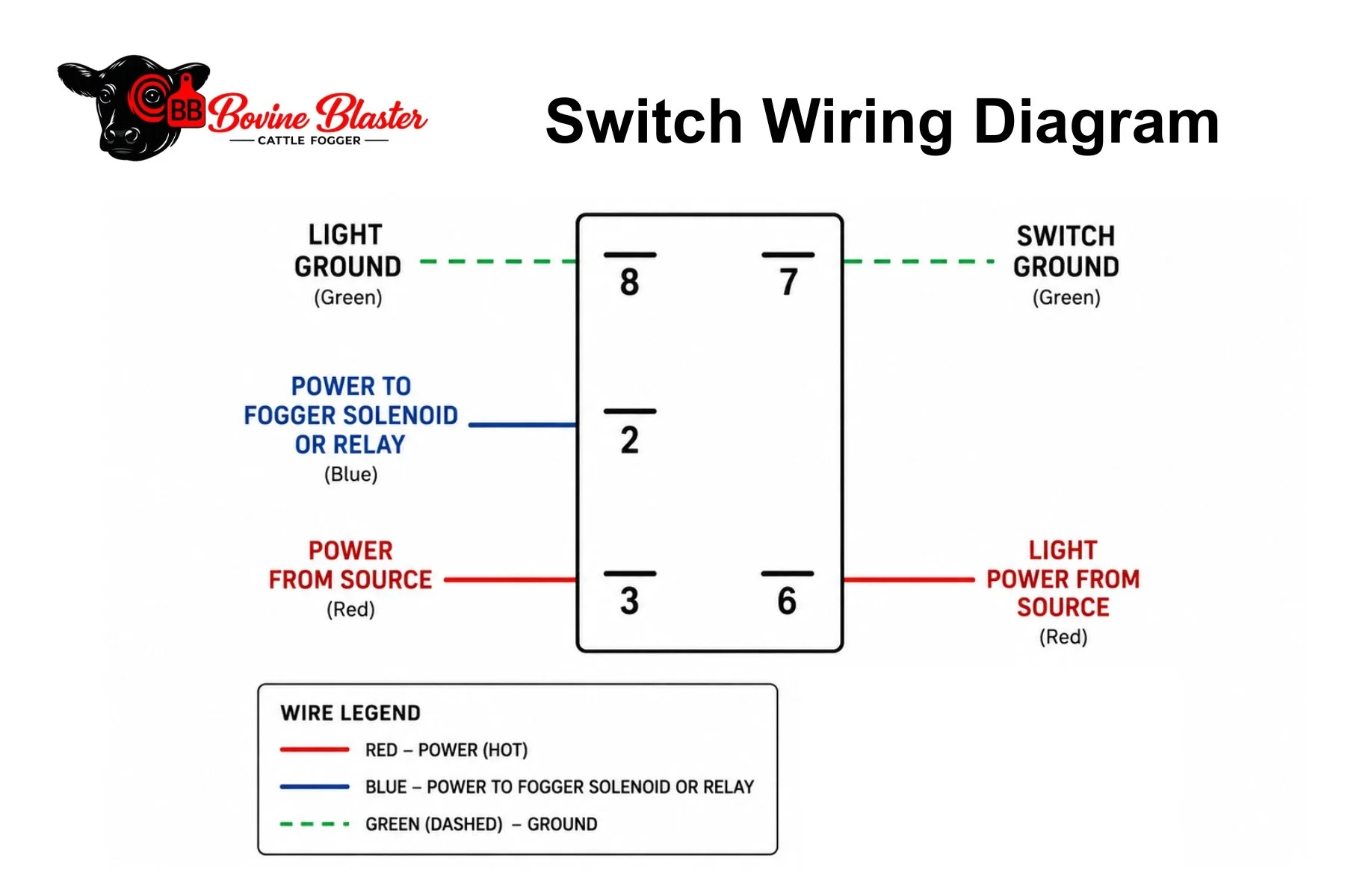 Switch-Wiring-1.jpg