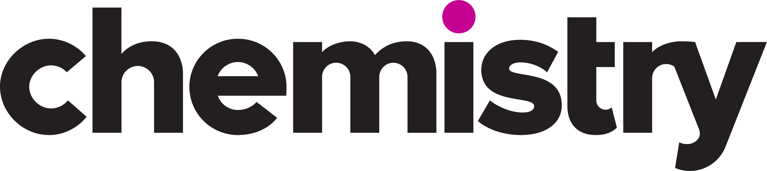 chemistry-positive-logo.png