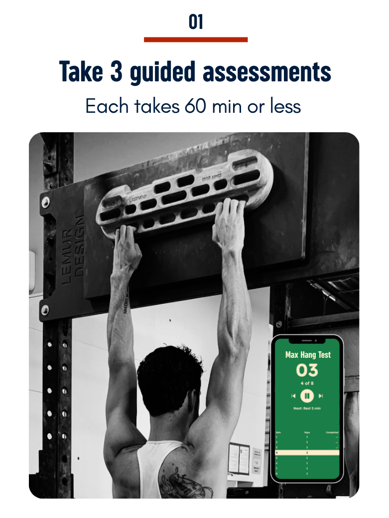 PerformanceSnapshot_3Assessments.png