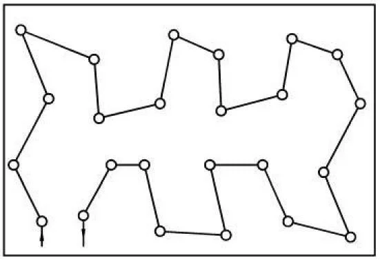 Wave-like line graph with circular nodes connected by lines, enclosed in a rectangular border.