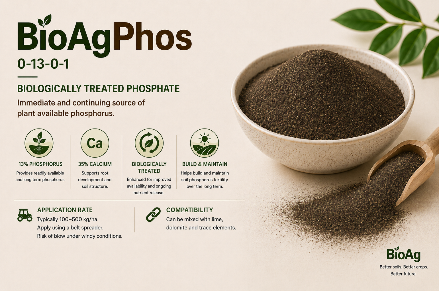 BioAgPhos - Rock Phosphate - Phosphorus Fertiliser