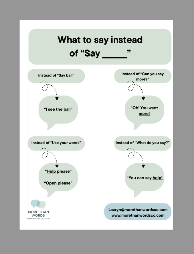 What to say instead of "Say _______"