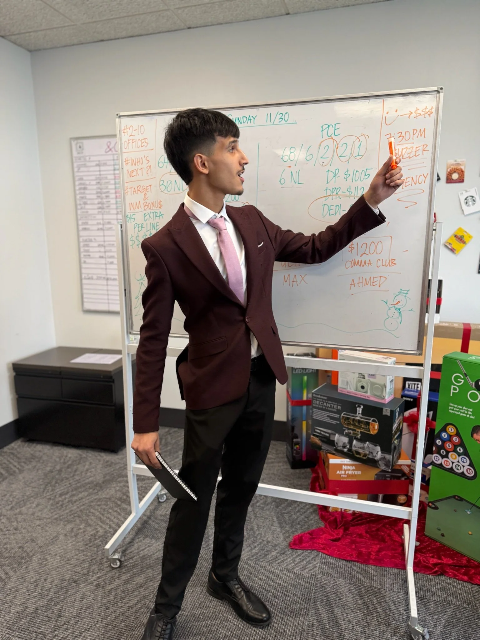 Sales Campaign Management