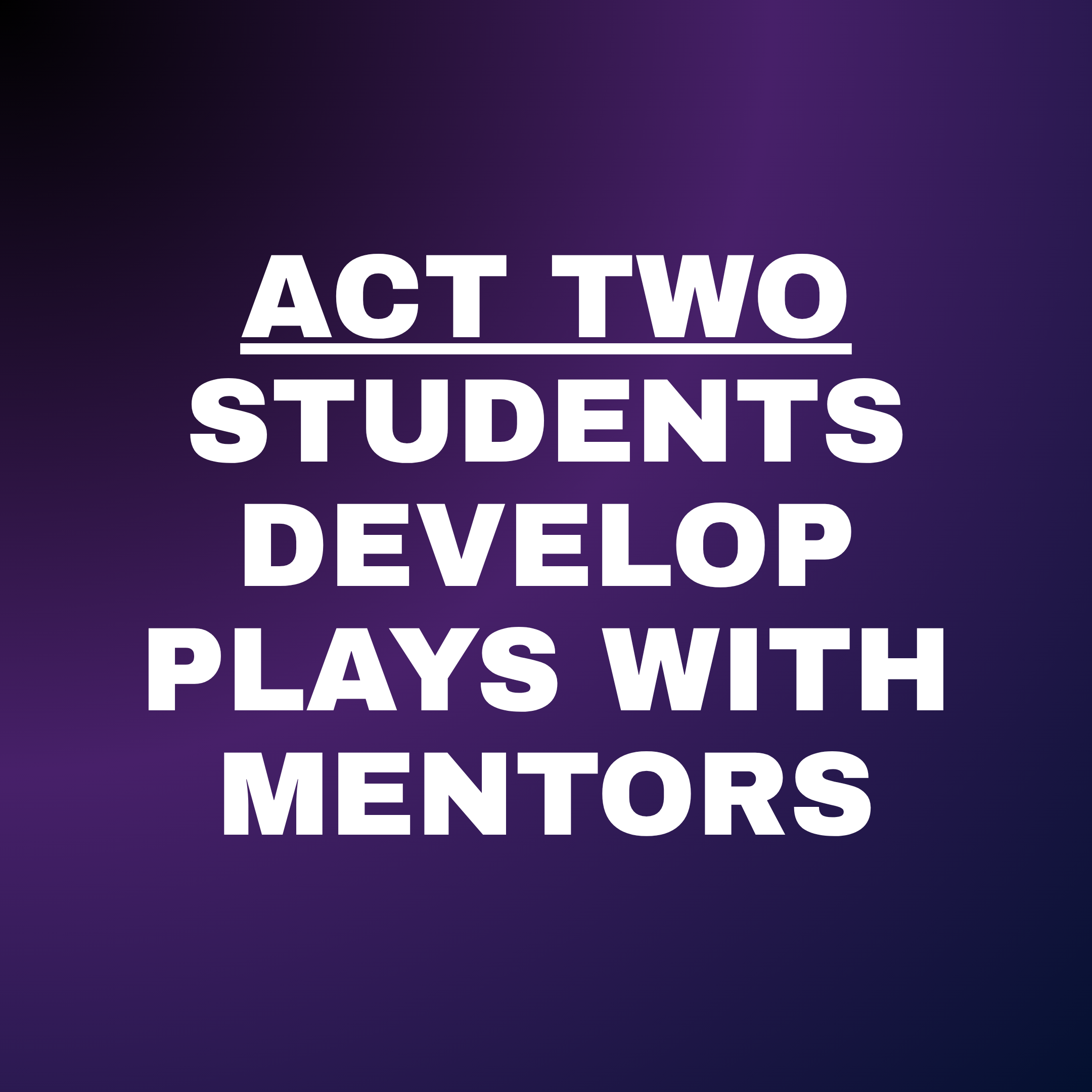 Text on a gradient blue background that says, 'ACT TWO: DEVELOP YOUR PLAY'.
