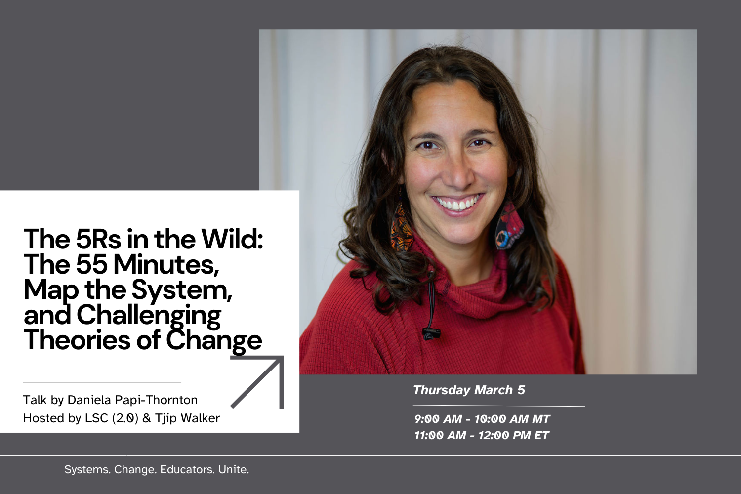 The 5Rs in the Wild: The 55 Minutes, Map the System, and Challenging Theories of Change