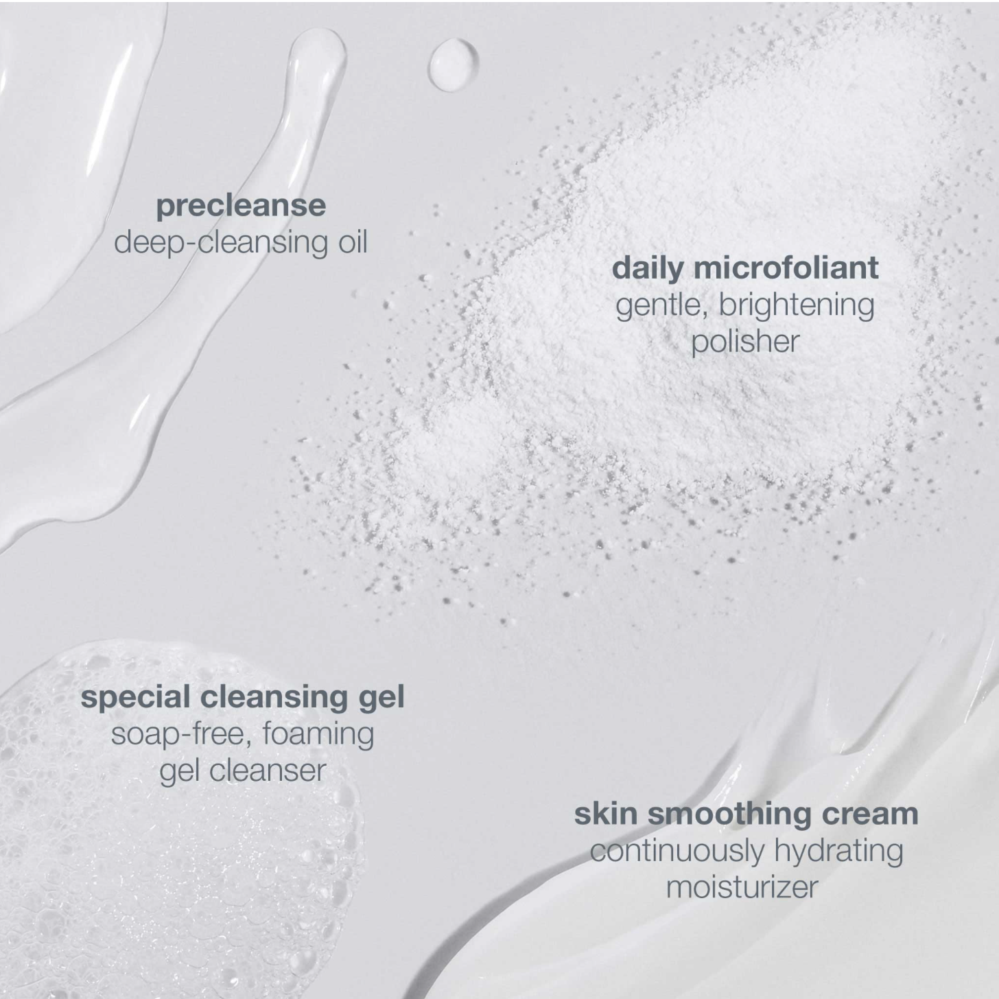Healthy skin kit 3.png
