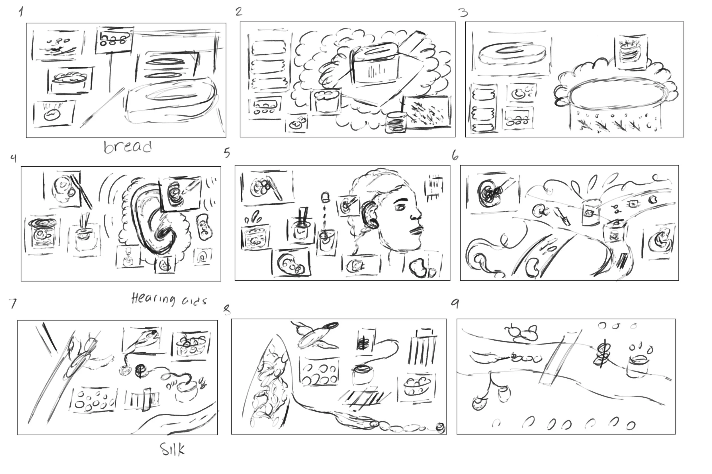 A comic strip depicting a process involving bread, coffee, and jewelry. The first scene shows a loaf of bread, the second a coffee cup, the third a jar, the fourth a telephone, the fifth a person's head, and the sixth a jewelry box. The last three frames depict jewelry making or arranging, labeled 'silk' and 'hearing aids'.