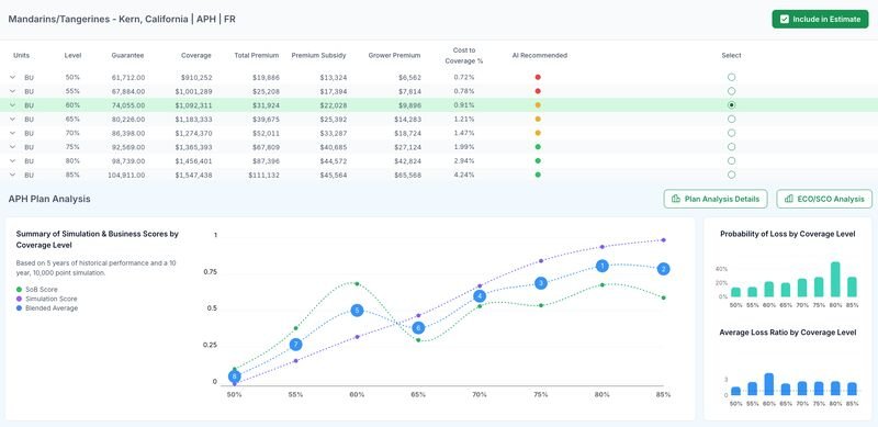 Insure.ag Acquires CropCore, Expanding AI Capabilities to Transform Coverage-Level Optimization for Growers