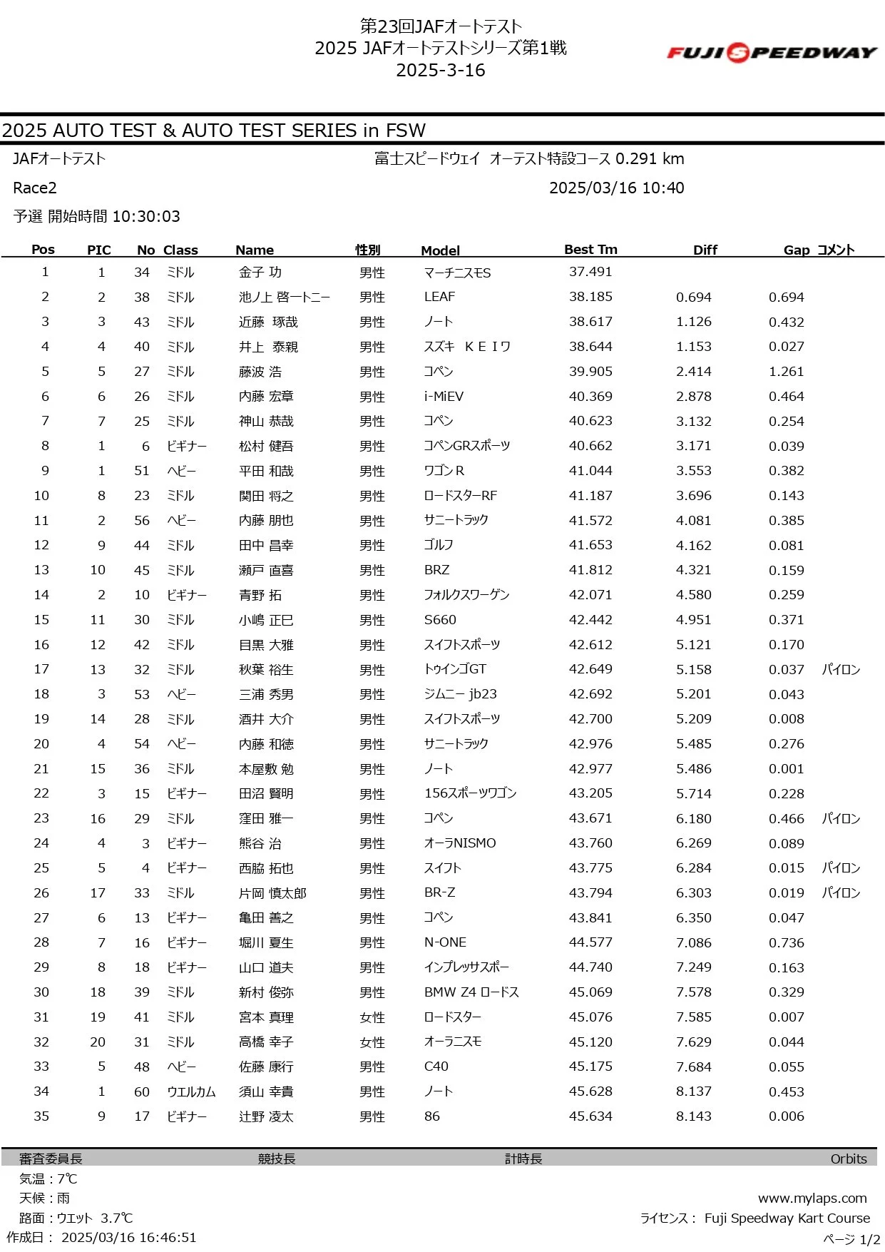 第23回 JAFオートテスト 2025_page-0003.jpg