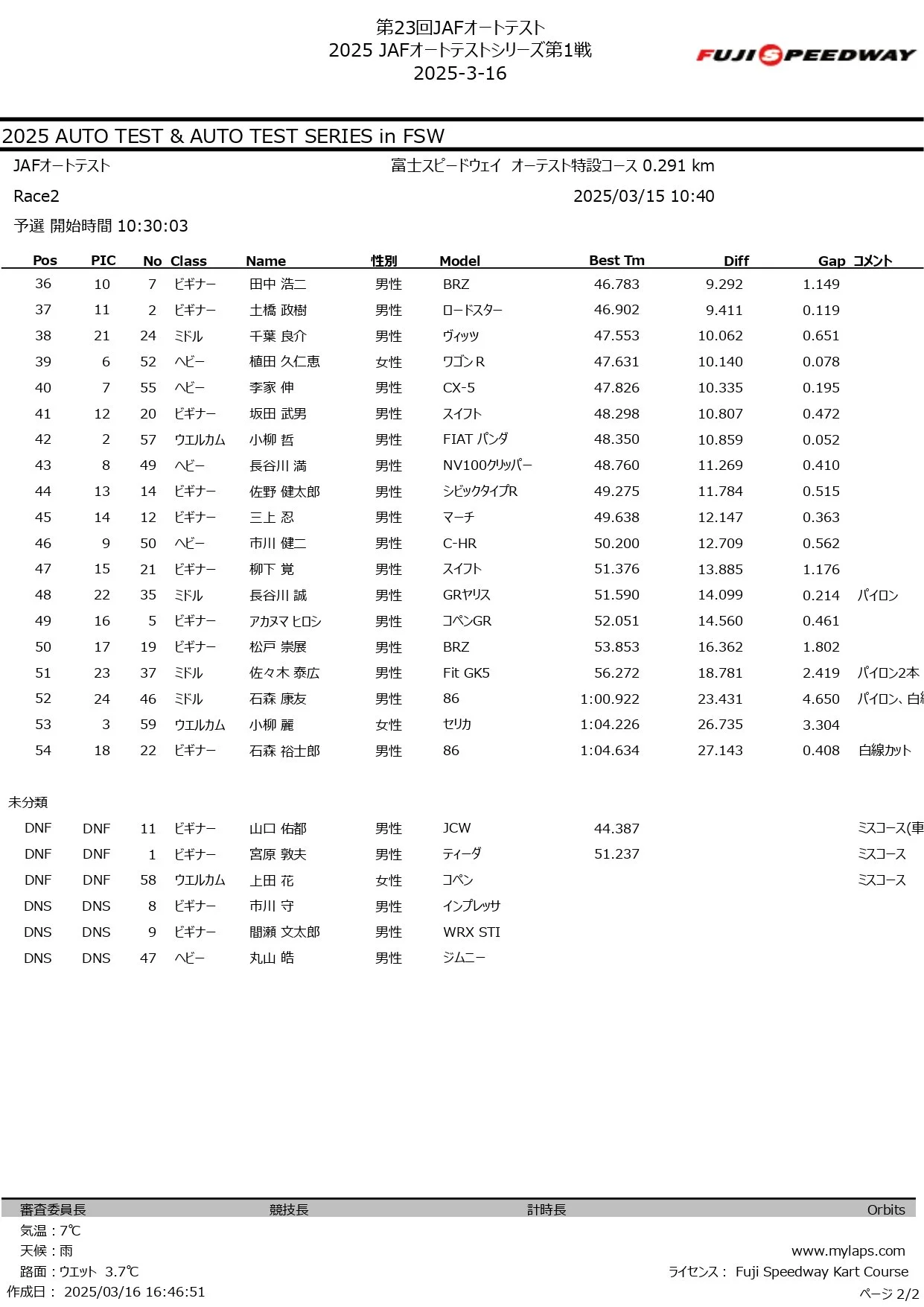 第23回 JAFオートテスト 2025_page-0004.jpg