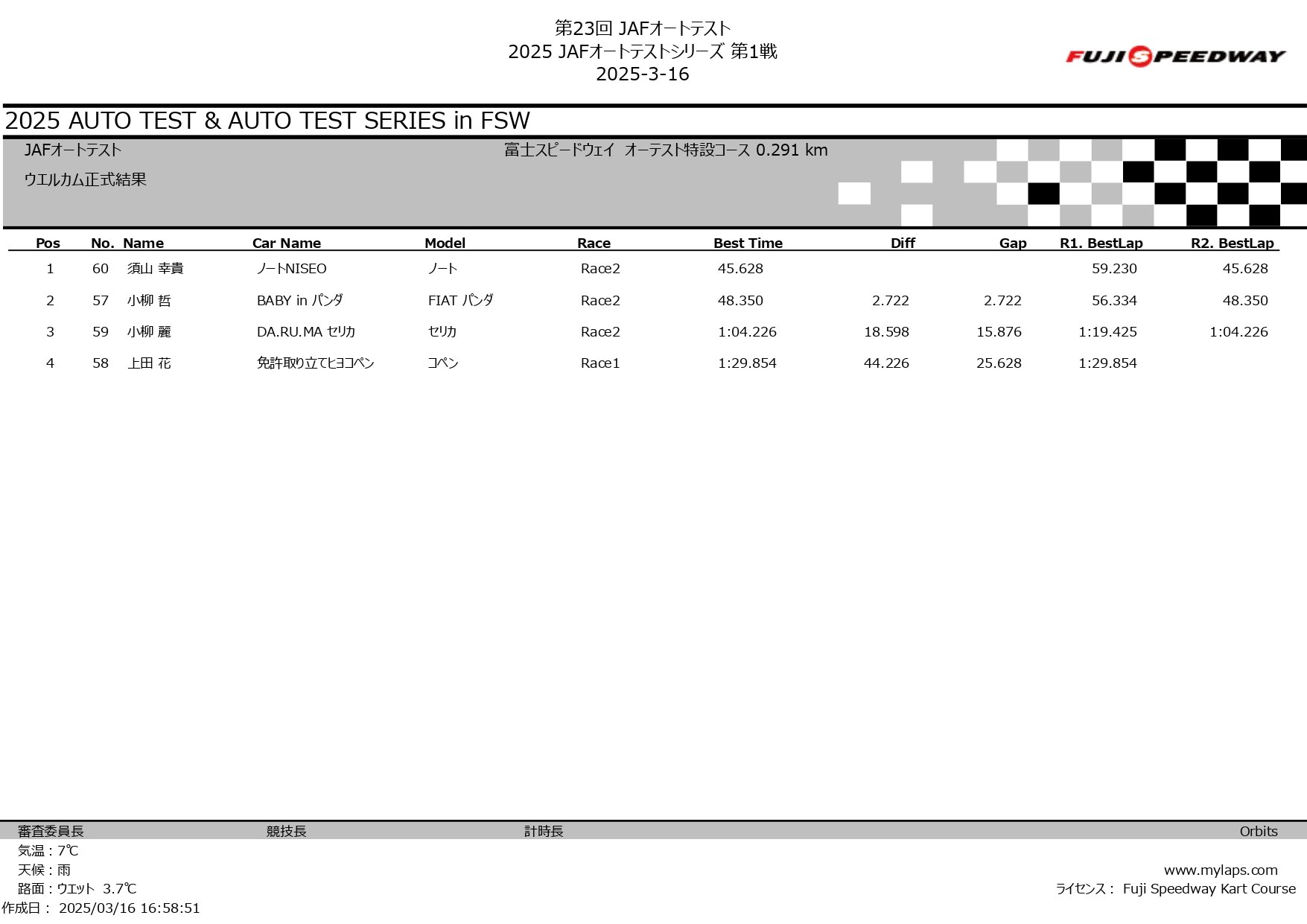 第23回 JAFオートテスト 2025_page-0005.jpg