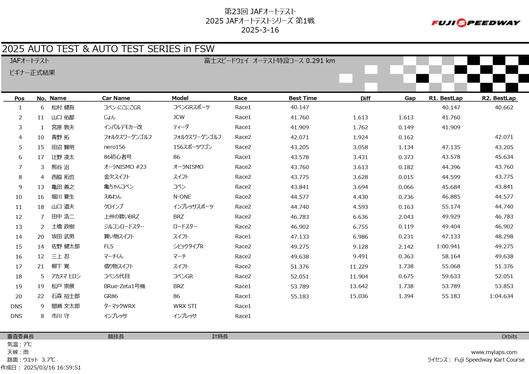 第23回 JAFオートテスト 2025_page-0006.jpg