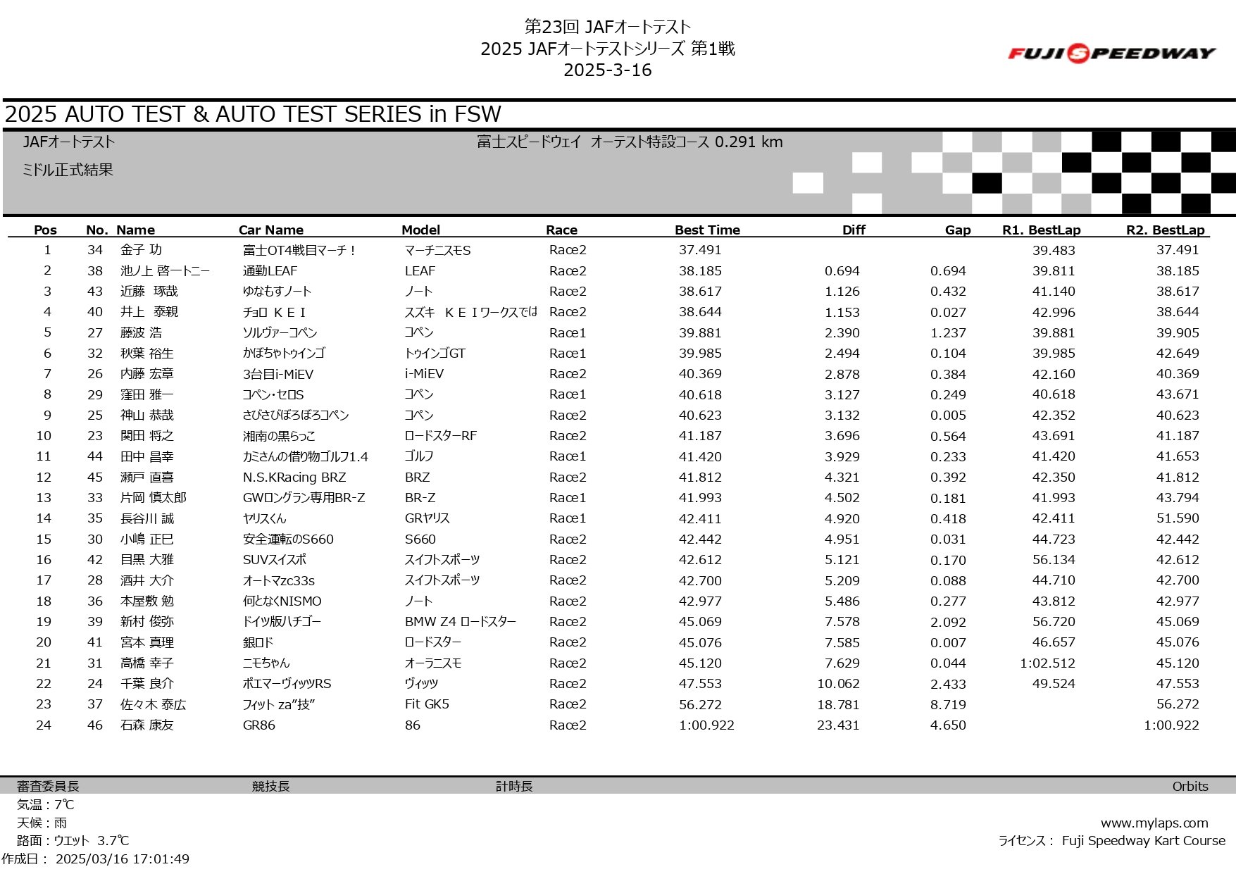 第23回 JAFオートテスト 2025_page-0008.jpg