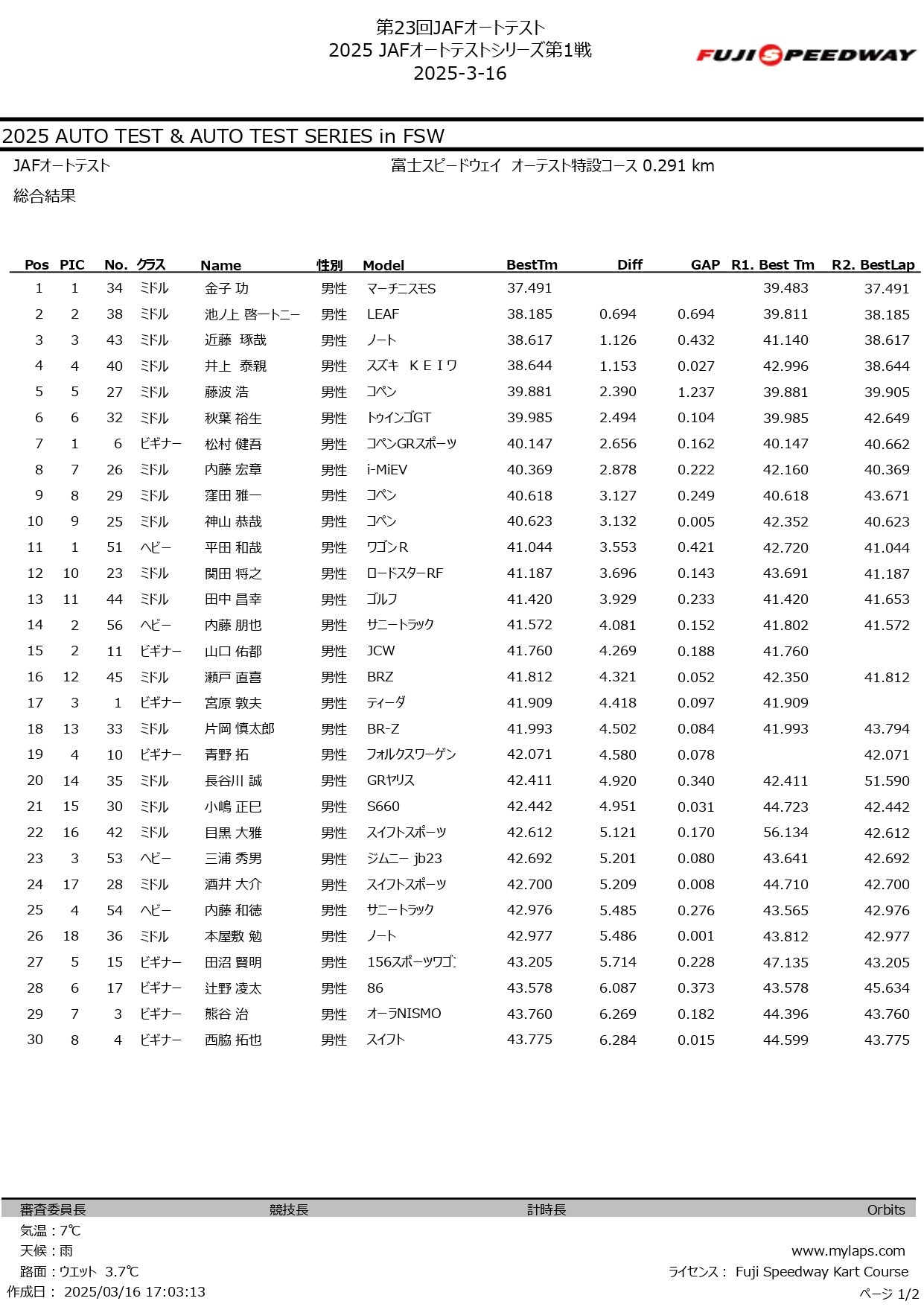 第23回 JAFオートテスト 2025_page-0009.jpg