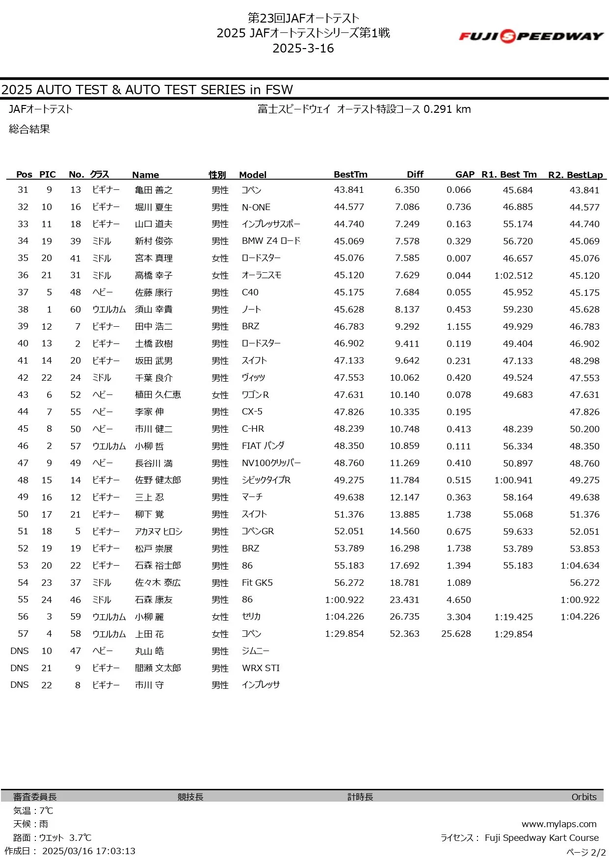 第23回 JAFオートテスト 2025_page-0010.jpg