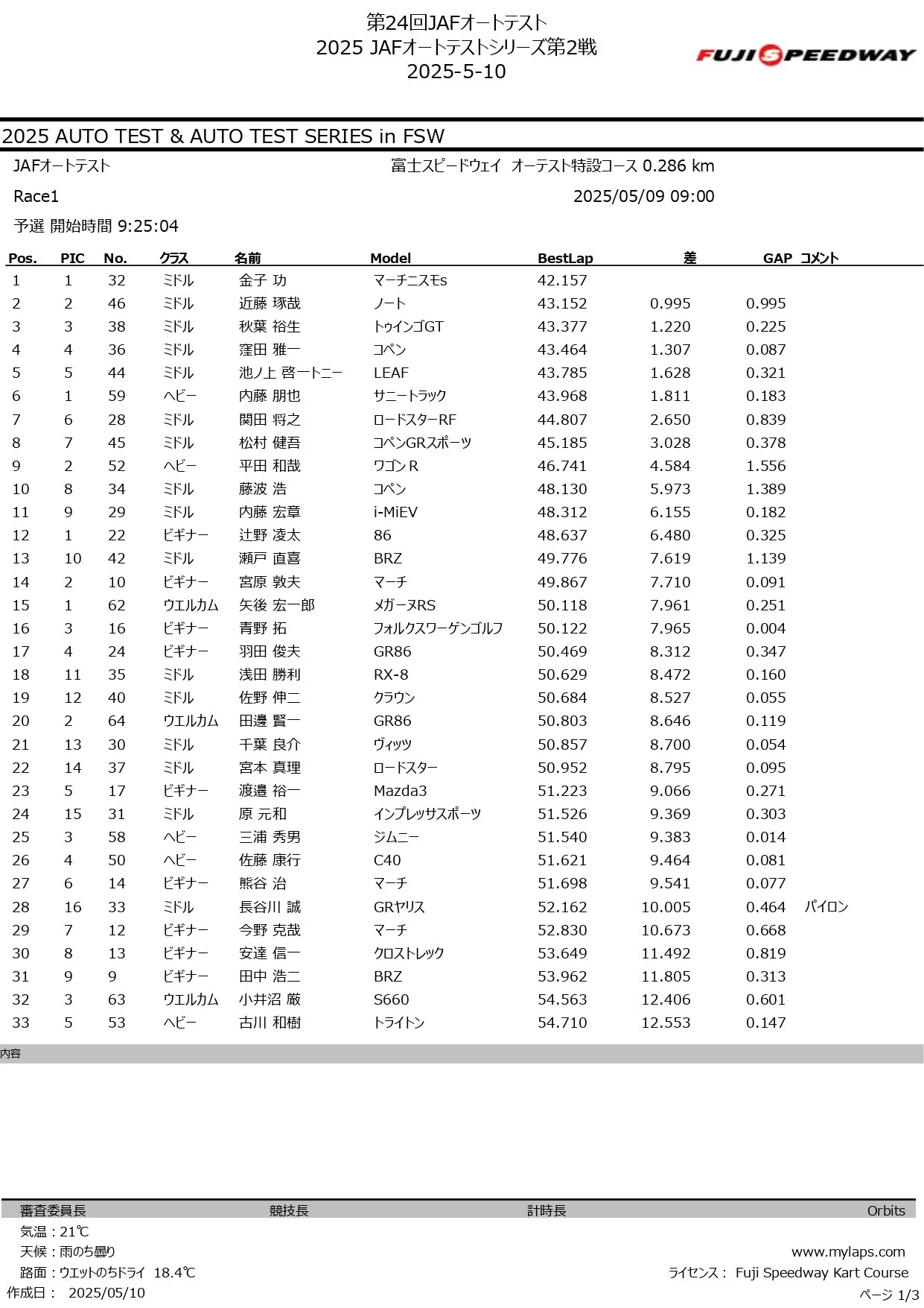 第24回 JAFオートテスト 2025_page-0001.jpg