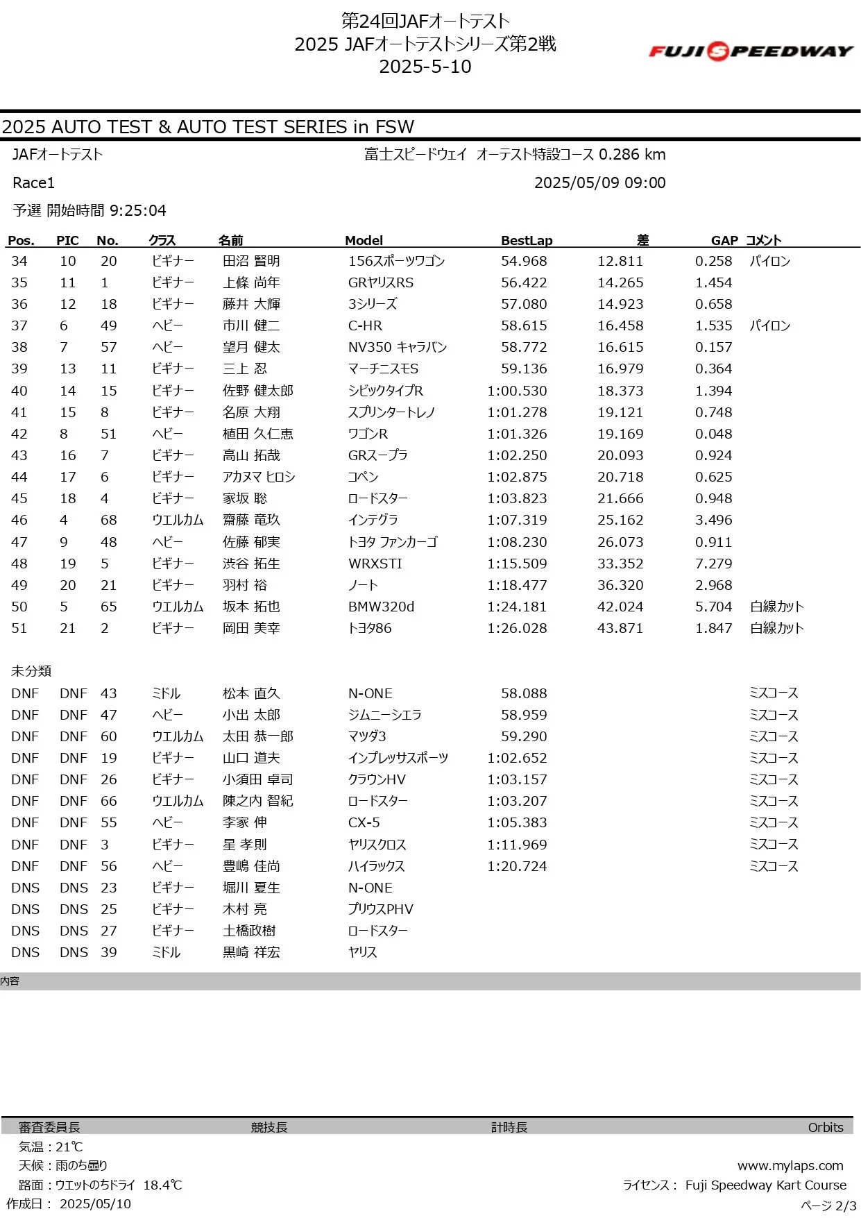 第24回 JAFオートテスト 2025_page-0002.jpg