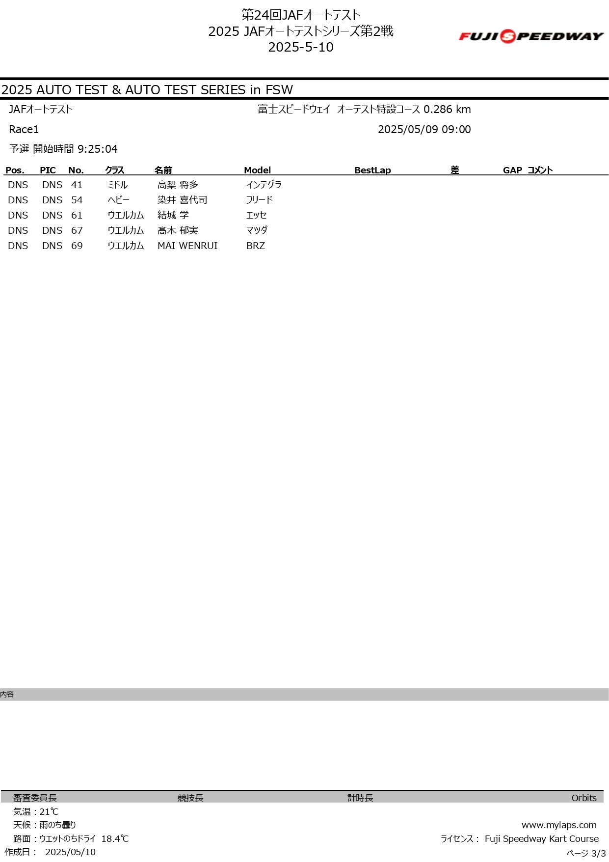 第24回 JAFオートテスト 2025_page-0003.jpg