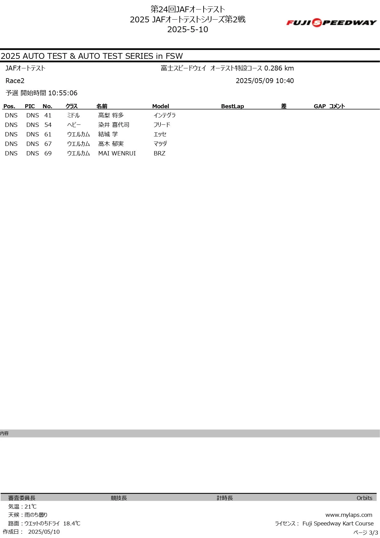 第24回 JAFオートテスト 2025_page-0006.jpg
