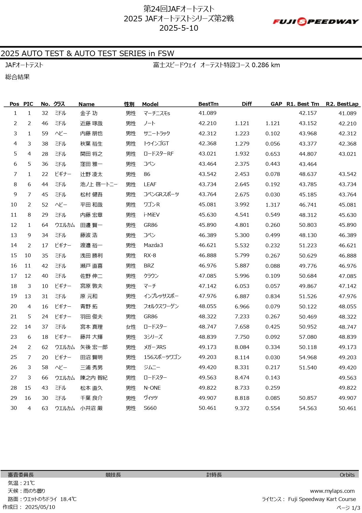 第24回 JAFオートテスト 2025_page-0007.jpg