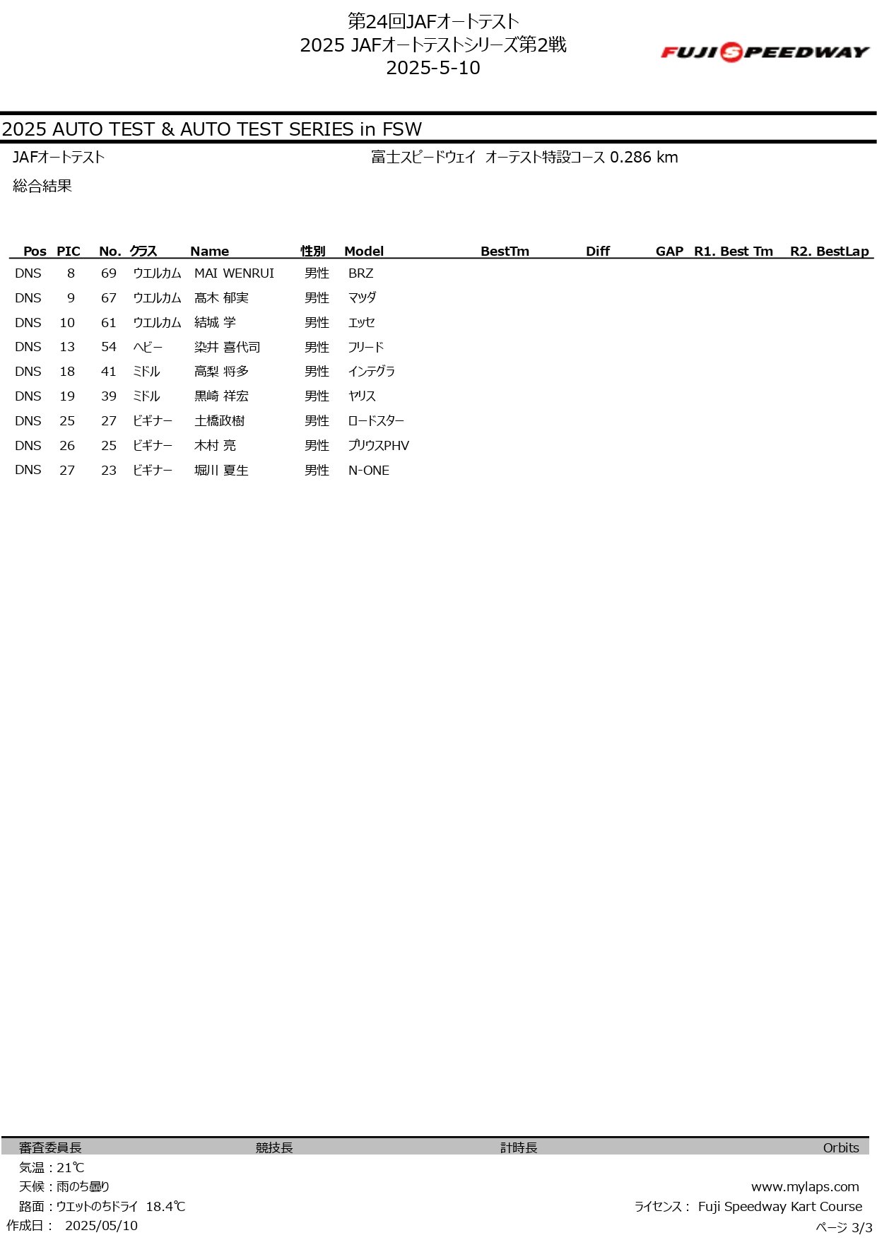 第24回 JAFオートテスト 2025_page-0009.jpg
