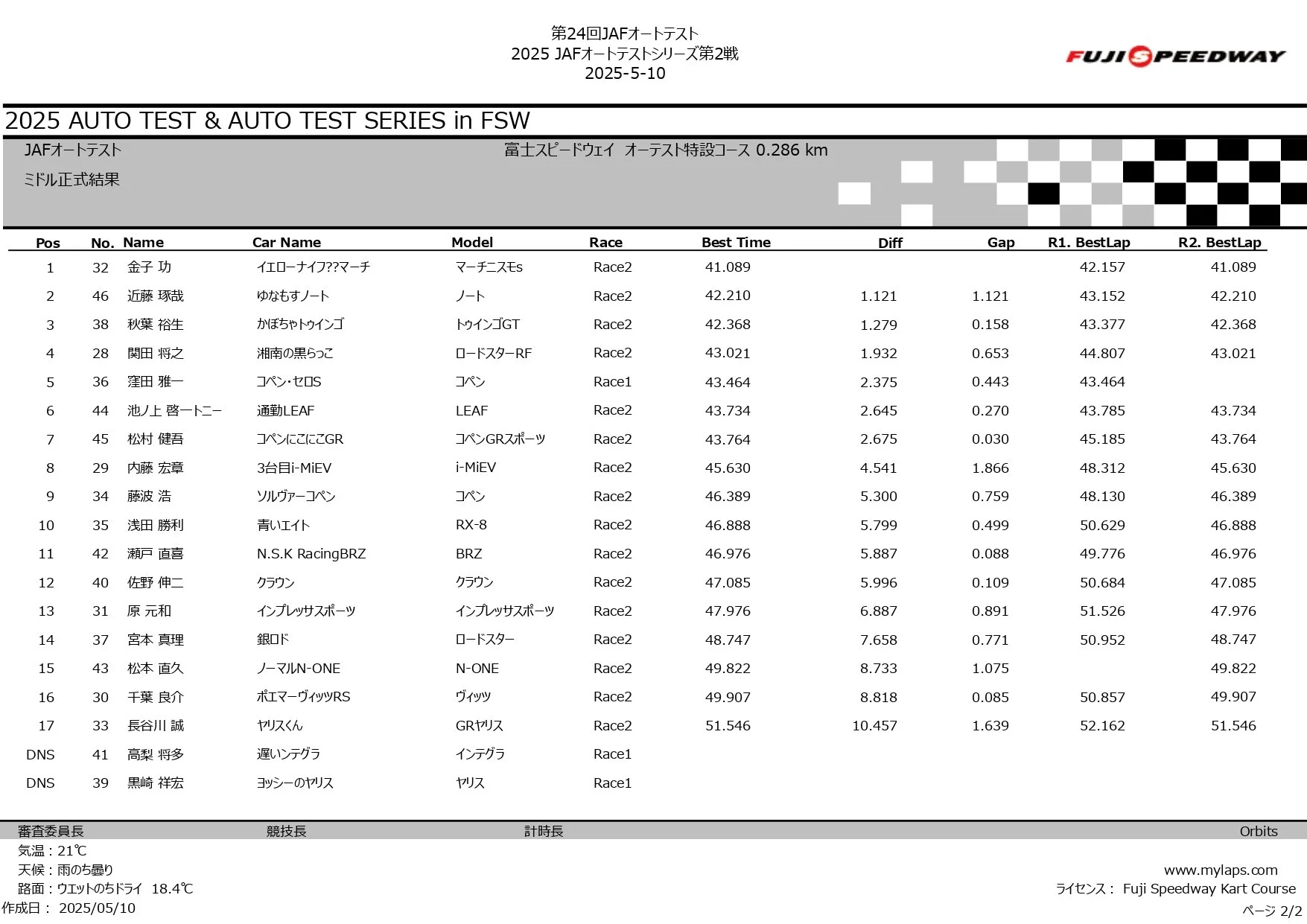 第24回 JAFオートテスト 2025_page-0014.jpg