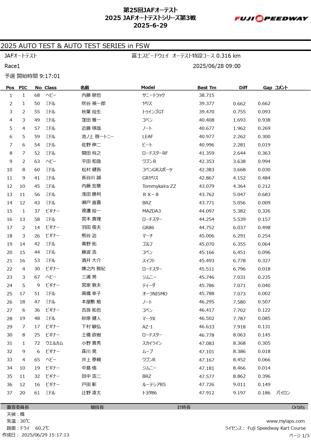 第25回 JAFオートテスト 2025_page-0001.jpg