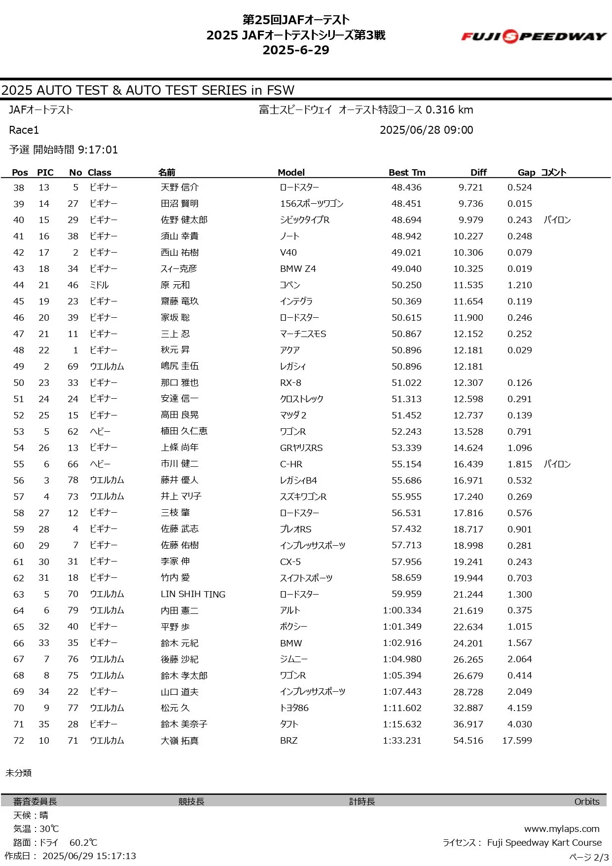 第25回 JAFオートテスト 2025_page-0002.jpg