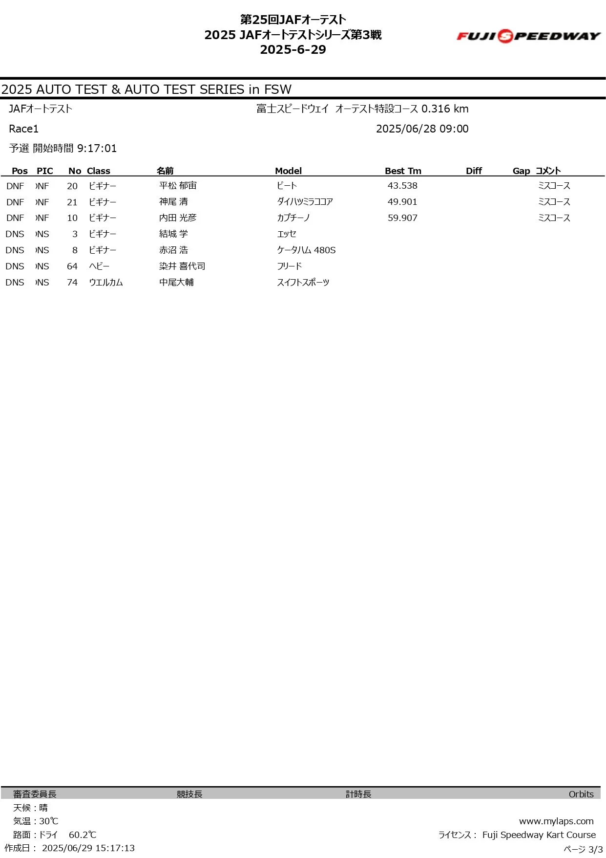 第25回 JAFオートテスト 2025_page-0003.jpg