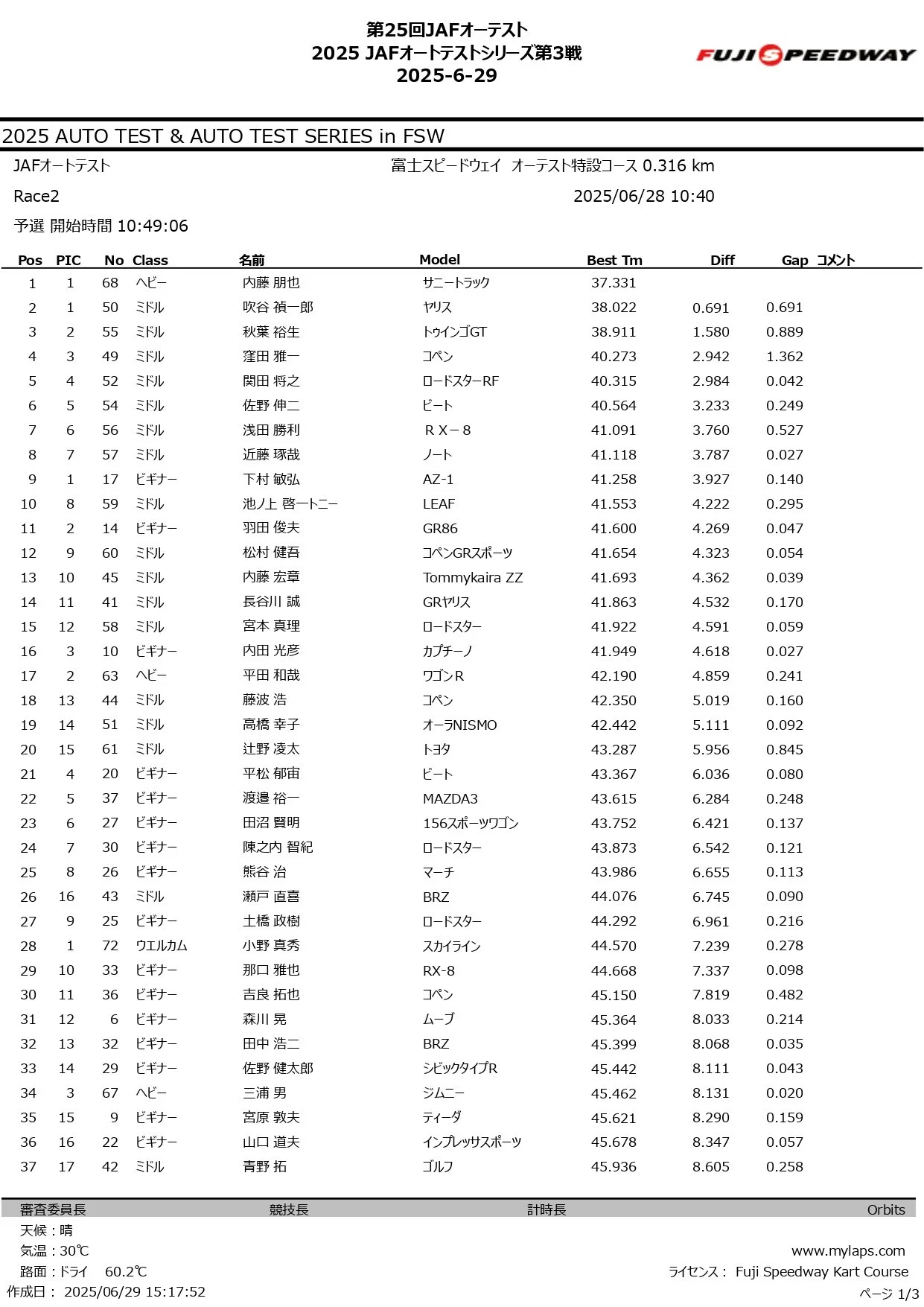 第25回 JAFオートテスト 2025_page-0004.jpg