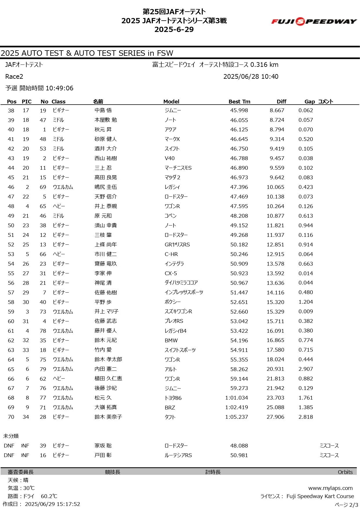 第25回 JAFオートテスト 2025_page-0005.jpg