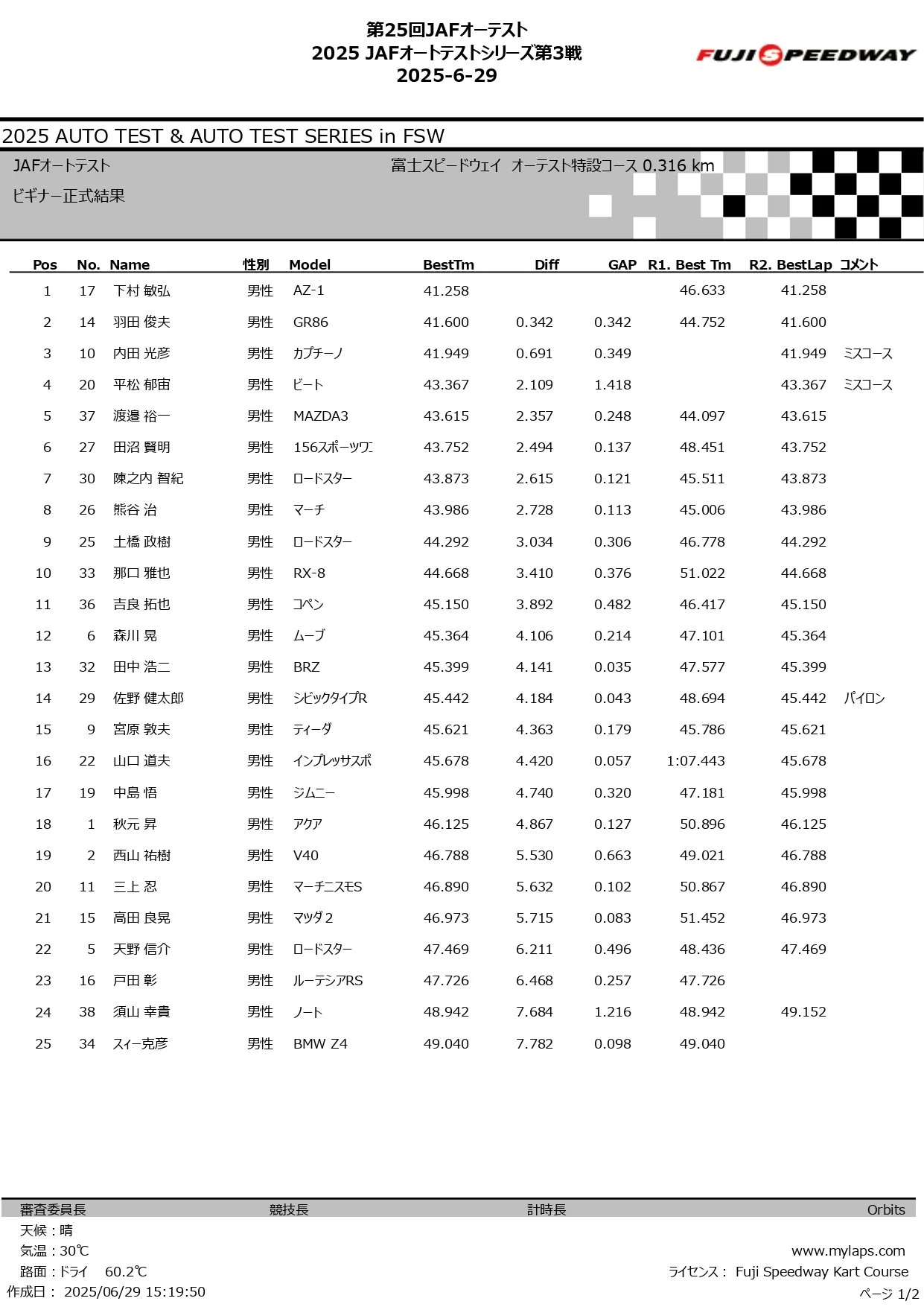 第25回 JAFオートテスト 2025_page-0008.jpg