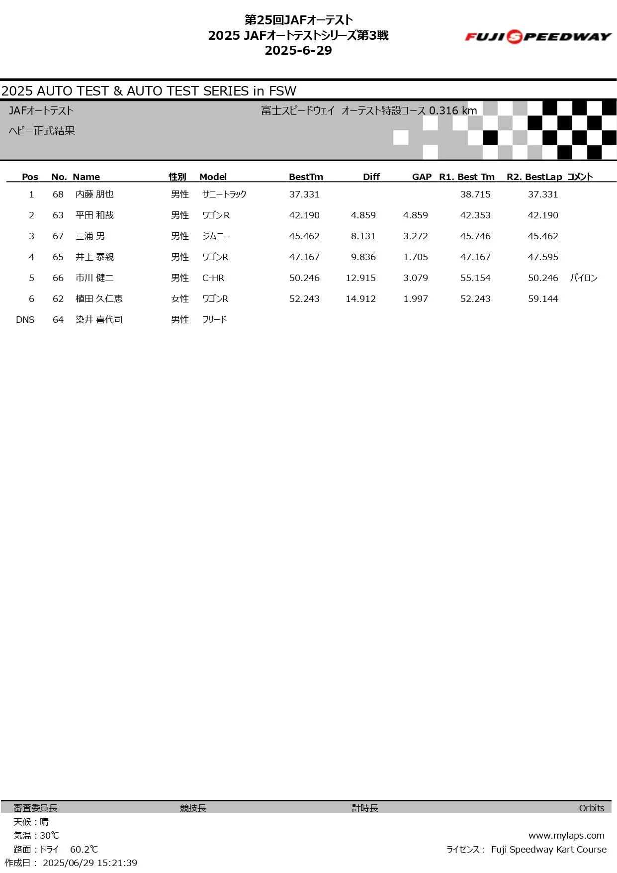 第25回 JAFオートテスト 2025_page-0010.jpg