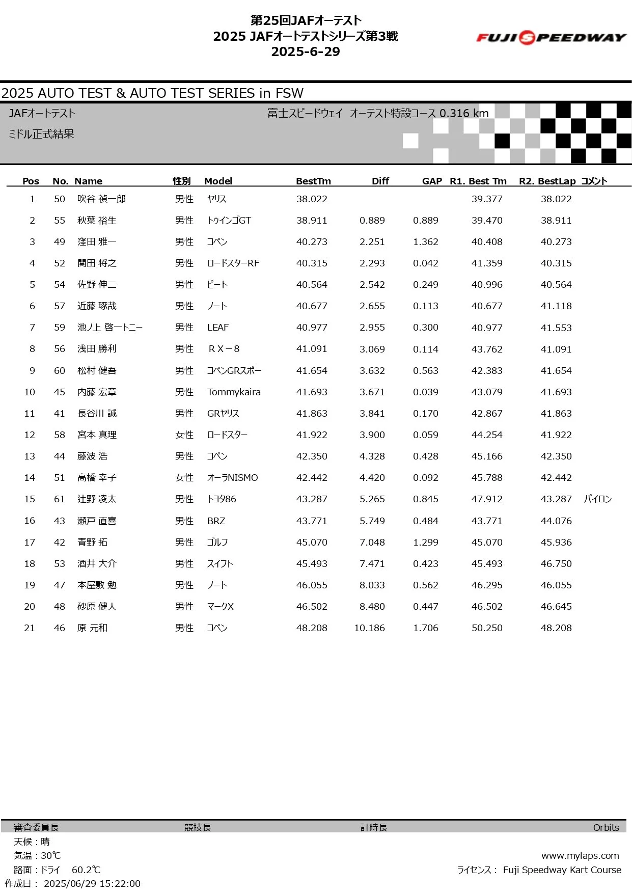 第25回 JAFオートテスト 2025_page-0011.jpg