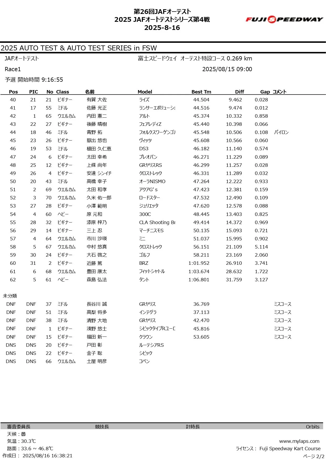 第26回 JAFオートテスト 2025_page-0002.jpg