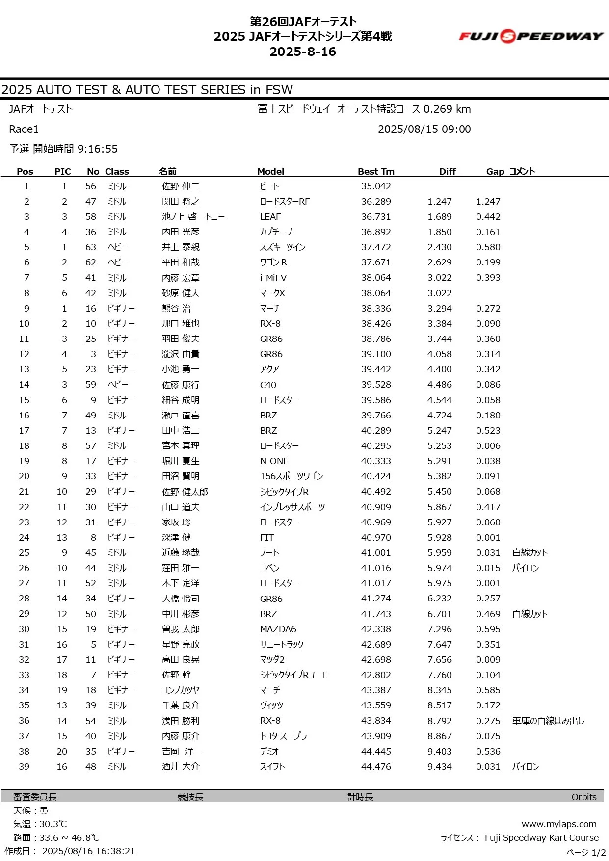 第26回 JAFオートテスト 2025_page-0001.jpg
