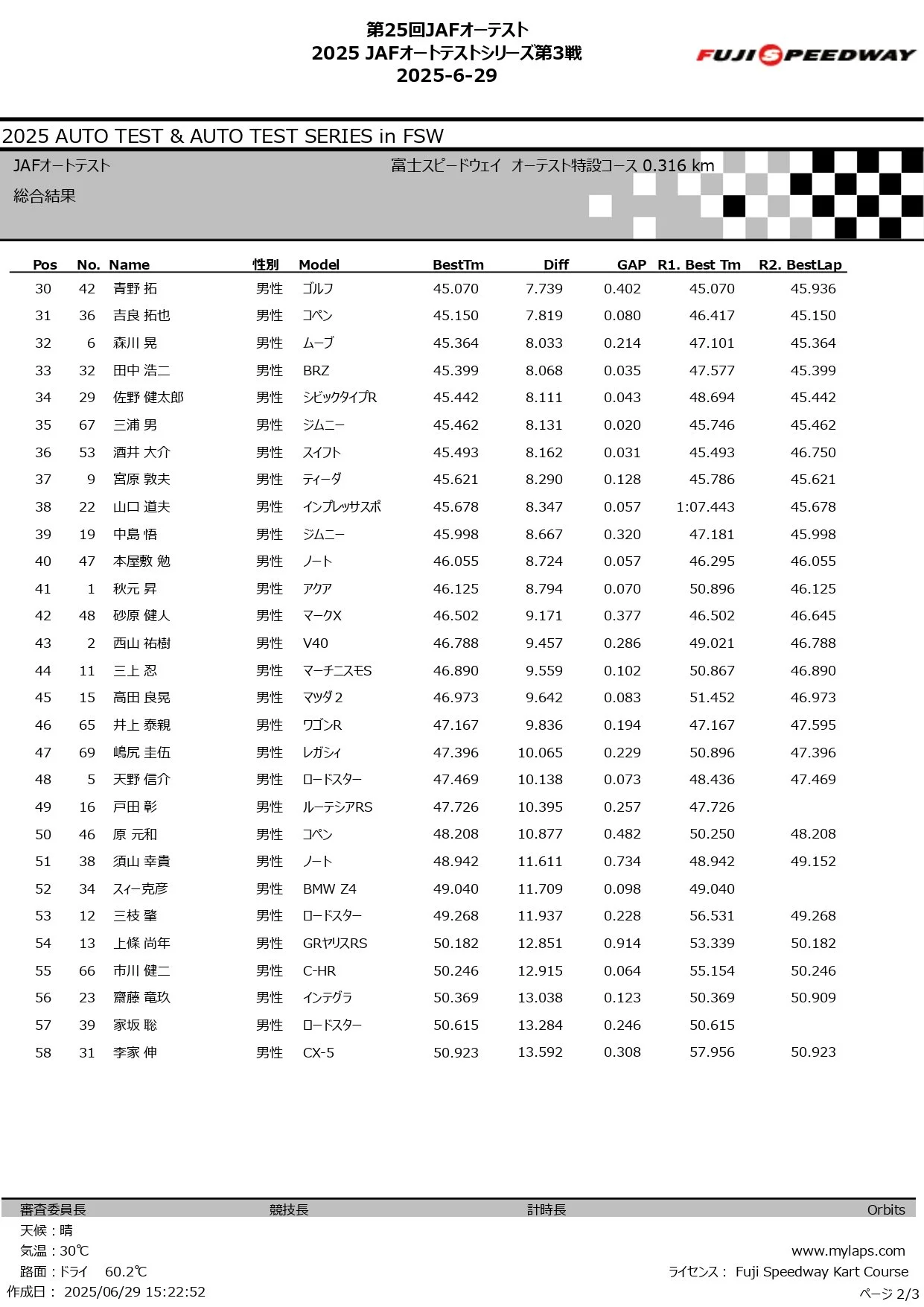 第25回 JAFオートテスト 2025_page-0013.jpg